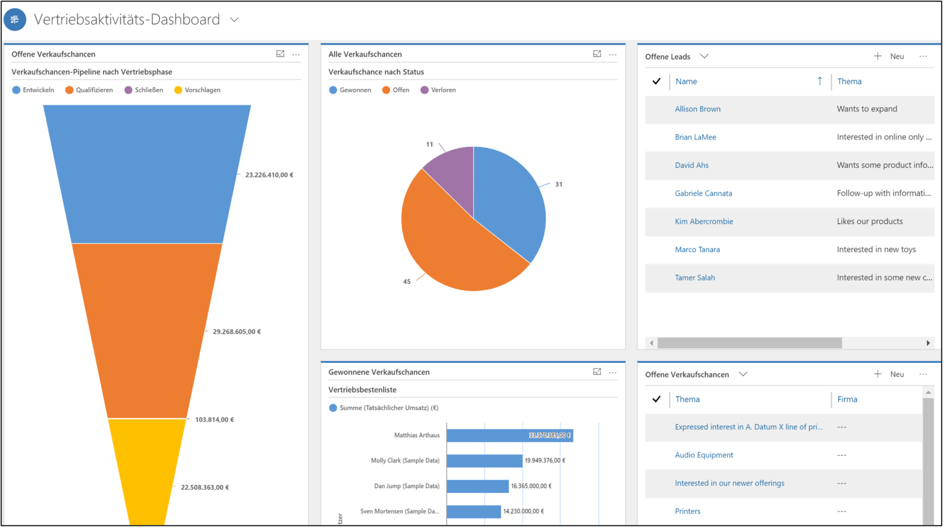 CRM System Microsoft Dynamics 365 Sales Kundenmanagement